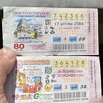 ซื้อหวยกองสลากพลัสยังไง